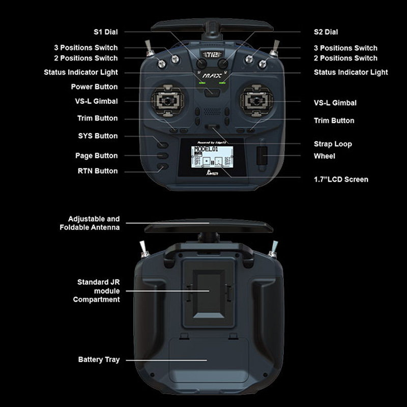 Controlador de Radio Jumper T1 - Drone Vs Rc Airplane reseña y precio