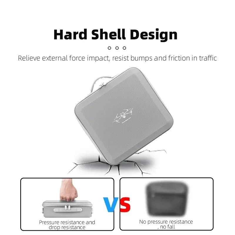 Bolsa de almacenamiento BRDRC  - Drone Dji Rc N2 reseña y precio